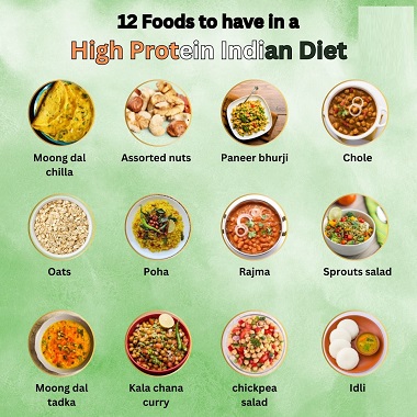 high proteen indian diet